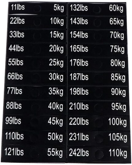 1 Sheet Weight Sticker Labels Weight Stack Labels 5 kg to 110 kg Power Equipment Label 11 lbs to 242 lbs Gym Equipment