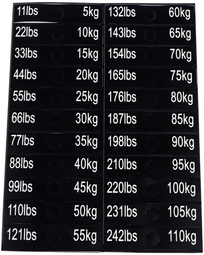 1 Sheet Weight Sticker Labels Weight Stack Labels 5 kg to 110 kg Power Equipment Label 11 lbs to 242 lbs Gym Equipment 1 Sheet Weight Sticker Labels Weight Stack Labels 5 kg to 110 kg Power Equipment Label 11 lbs to 242 lbs Gym Equipment
